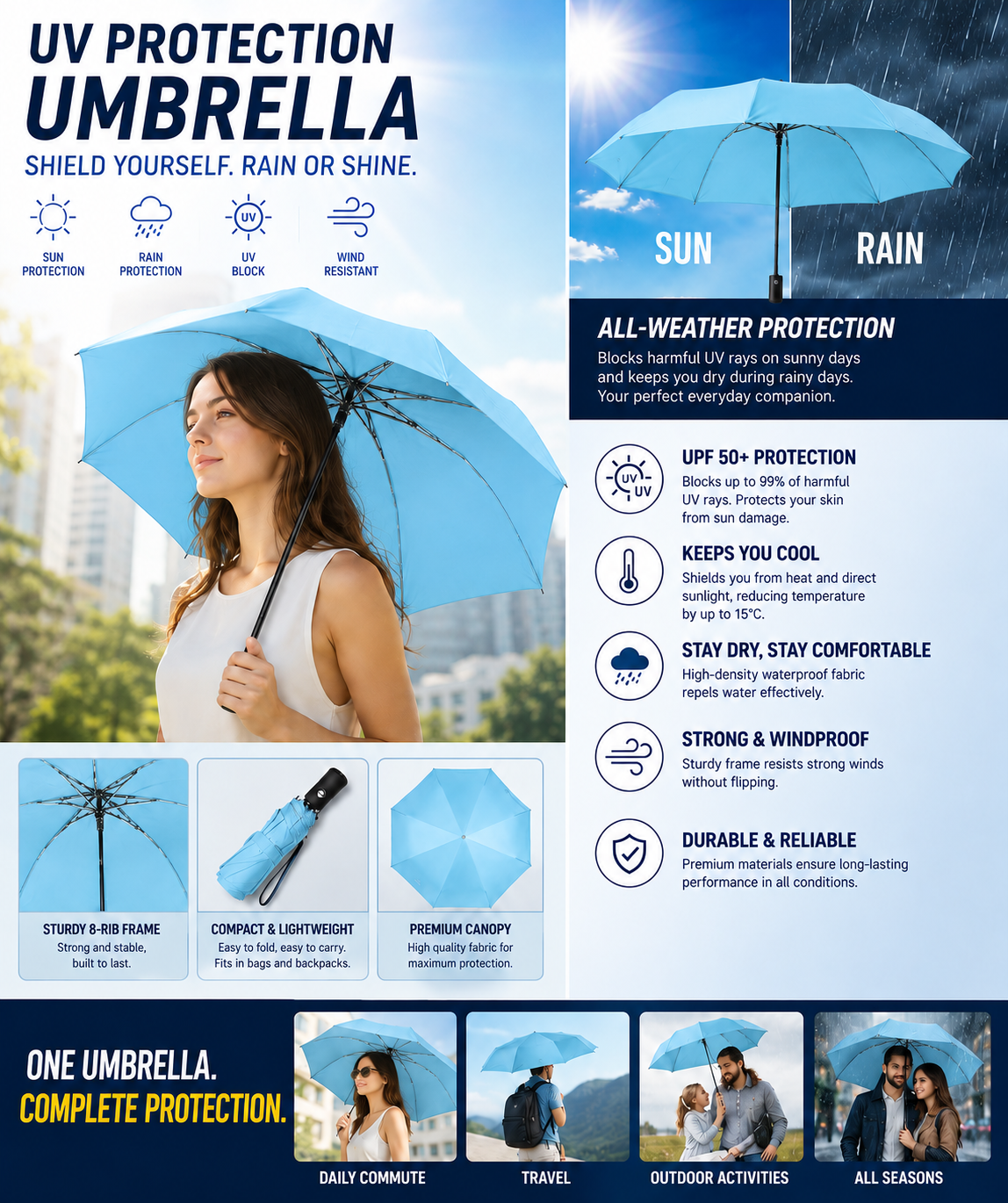 5-in-1 Ultimate Rain Combo Set of 5 Pcs | UV Umbrella, Raincoat/poncho, Waterproof mobile pouch, Bag rain cover and Shoe covers
