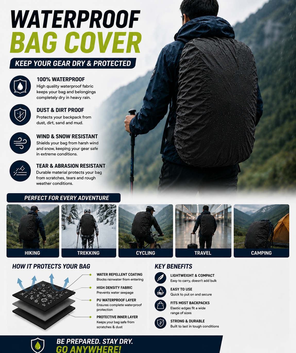 5-in-1 Ultimate Rain Combo Set of 5 Pcs | UV Umbrella, Raincoat/poncho, Waterproof mobile pouch, Bag rain cover and Shoe covers