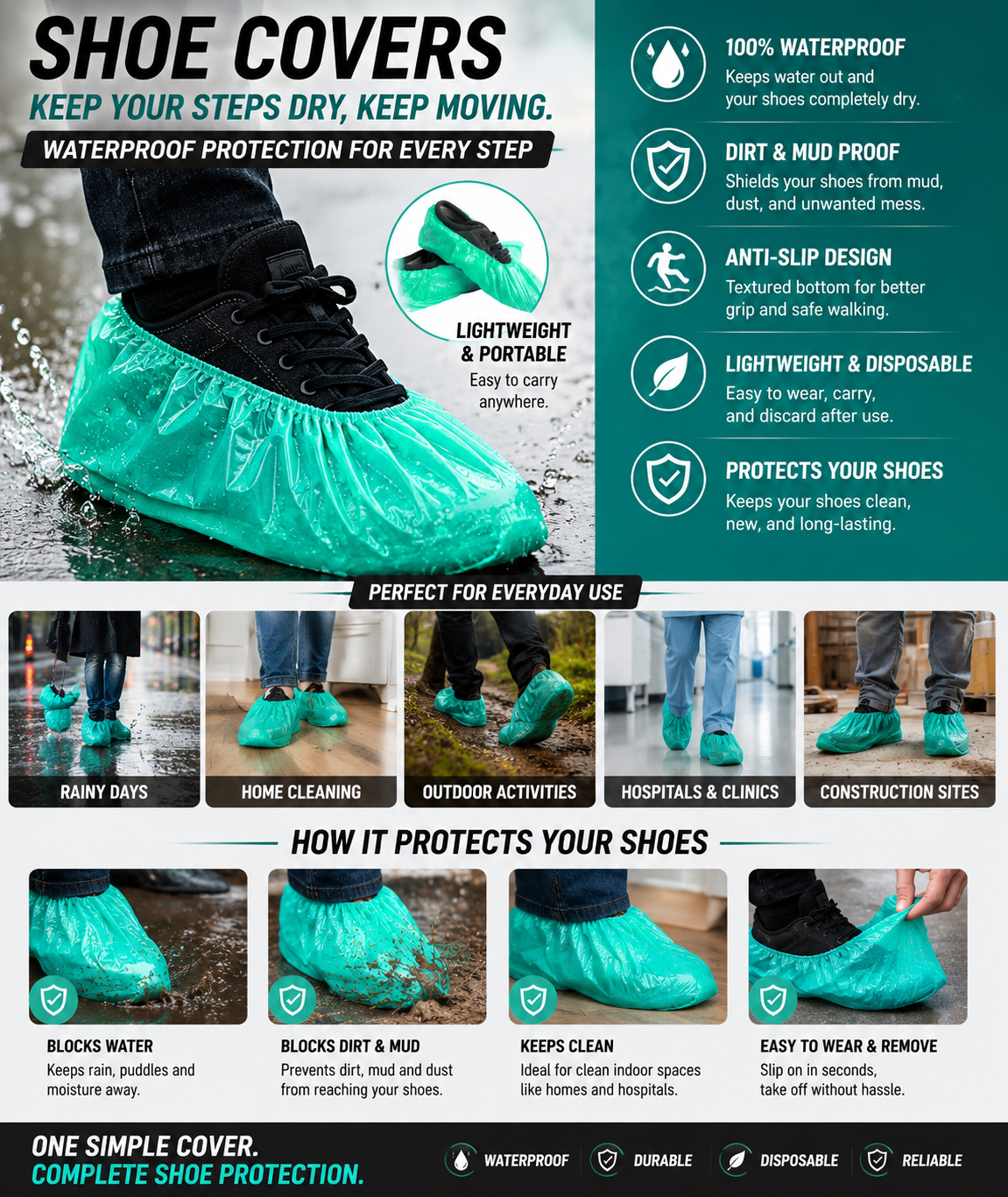 5-in-1 Ultimate Rain Combo Set of 5 Pcs | UV Umbrella, Raincoat/poncho, Waterproof mobile pouch, Bag rain cover and Shoe covers